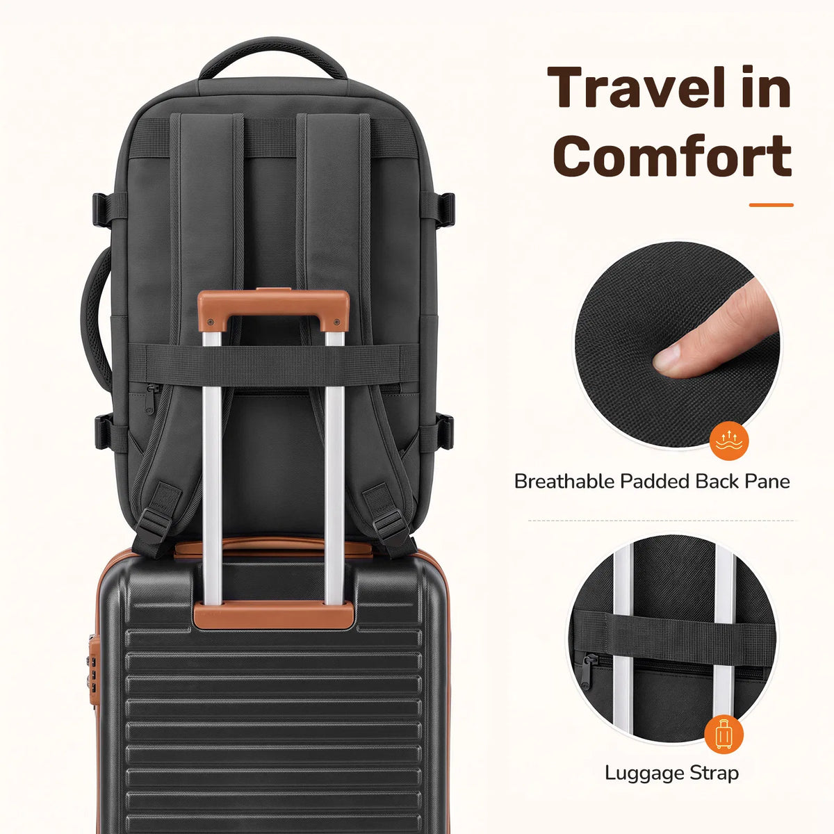 The Carry-On Travel Set: Suitcase, Backpack & Toiletry Pouch, view 6