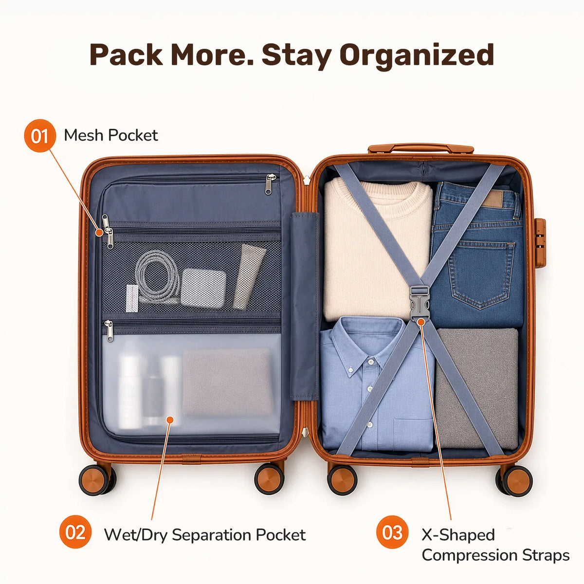 The Carry-On Travel Set: Suitcase, Backpack & Toiletry Pouch, view 7